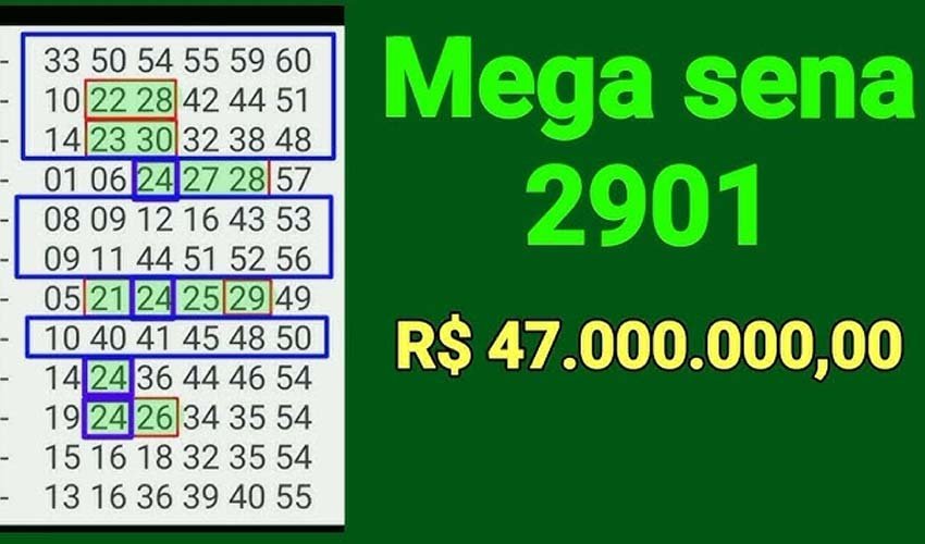 Tipos de prêmios da Mega Sena